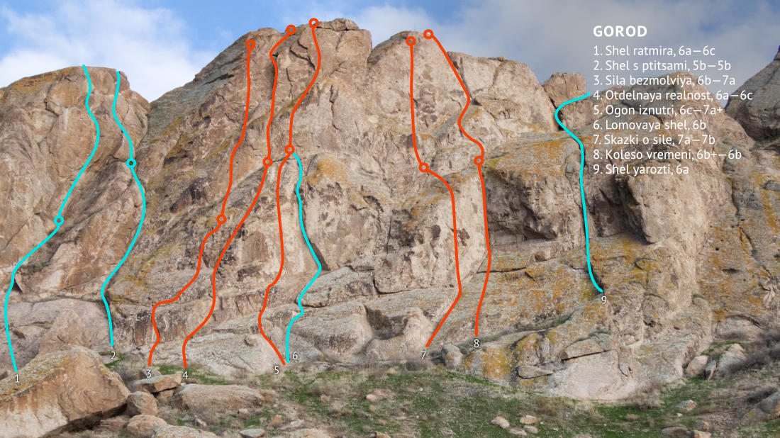 Gorod (City) is a place for multipitches